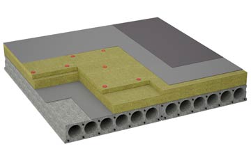 considerations of Carbost flat roofing insulation