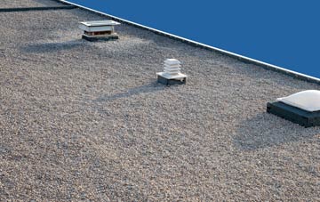 flat roofing Carbost, Highland